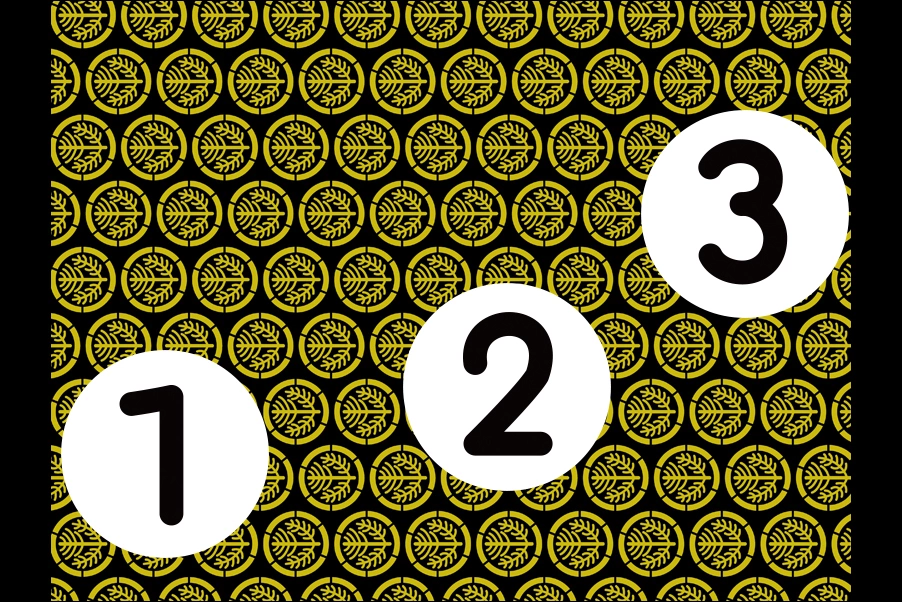 number