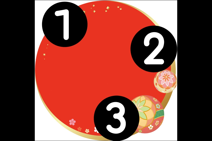 number