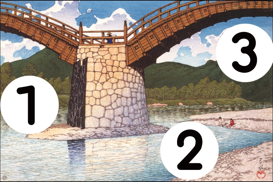 number