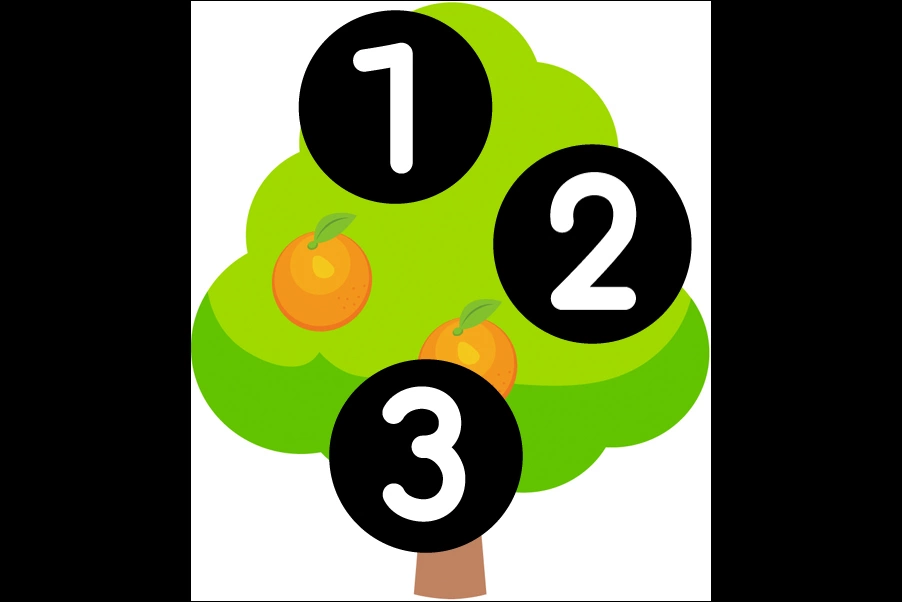 number