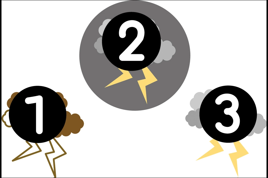 number