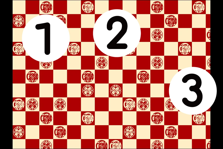 number