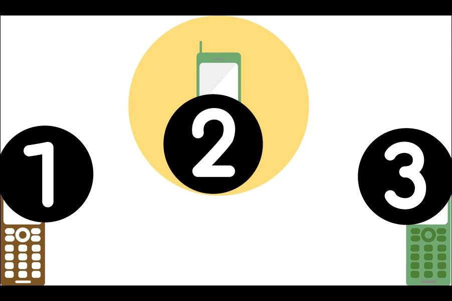 number