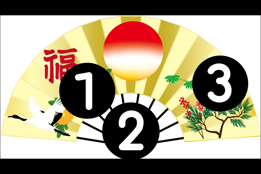 number