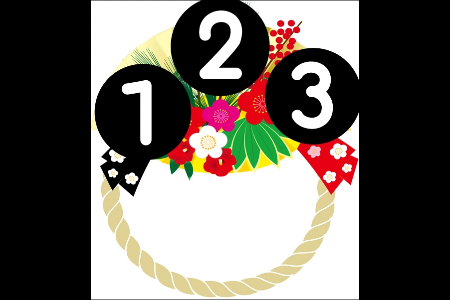 number
