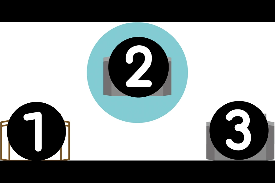 number