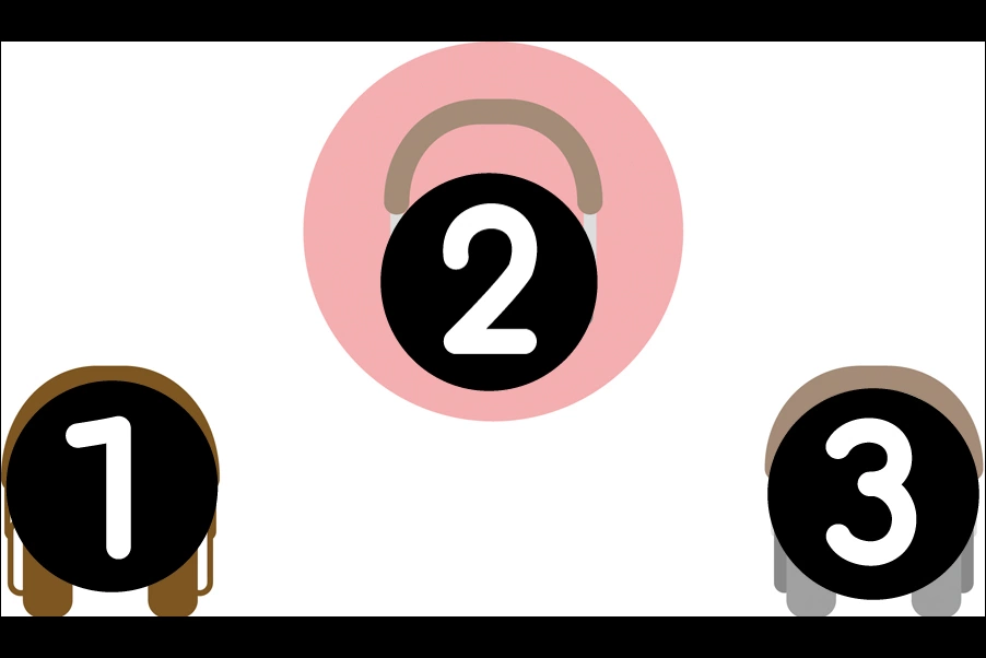 number