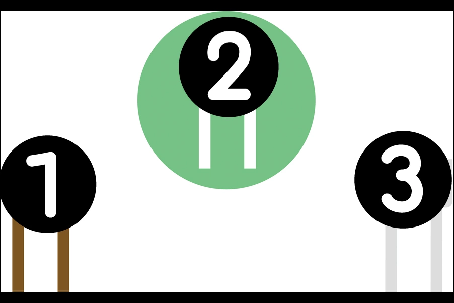 number