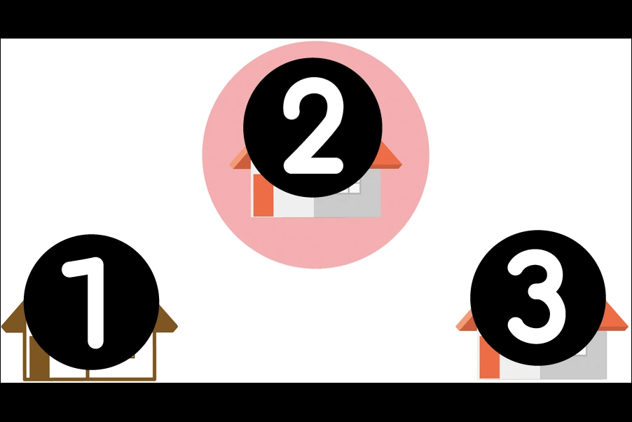 number