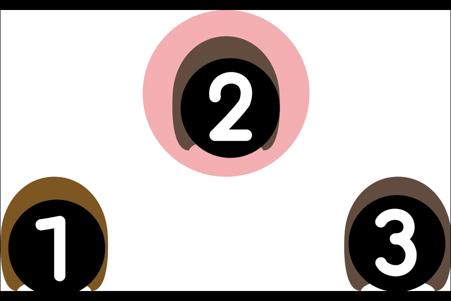 number