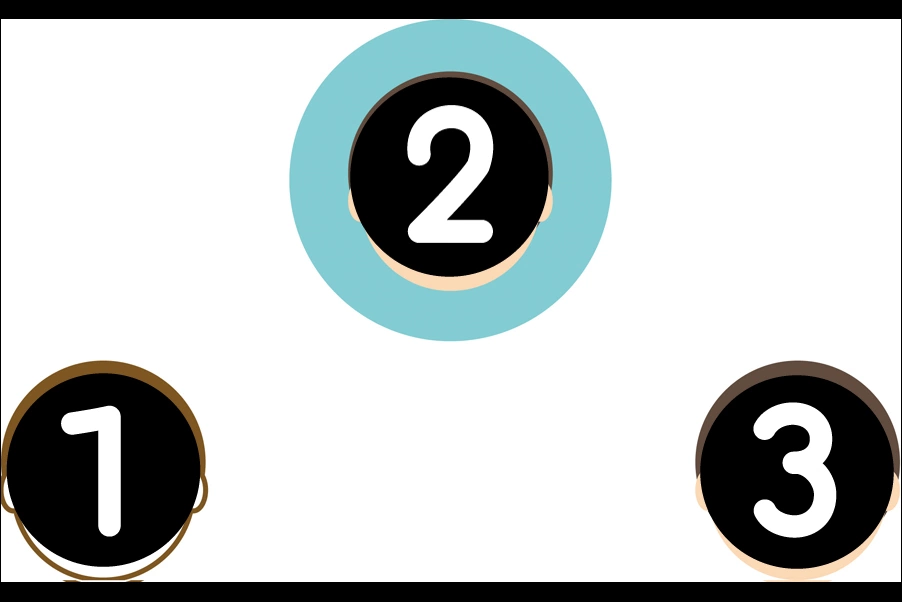 number