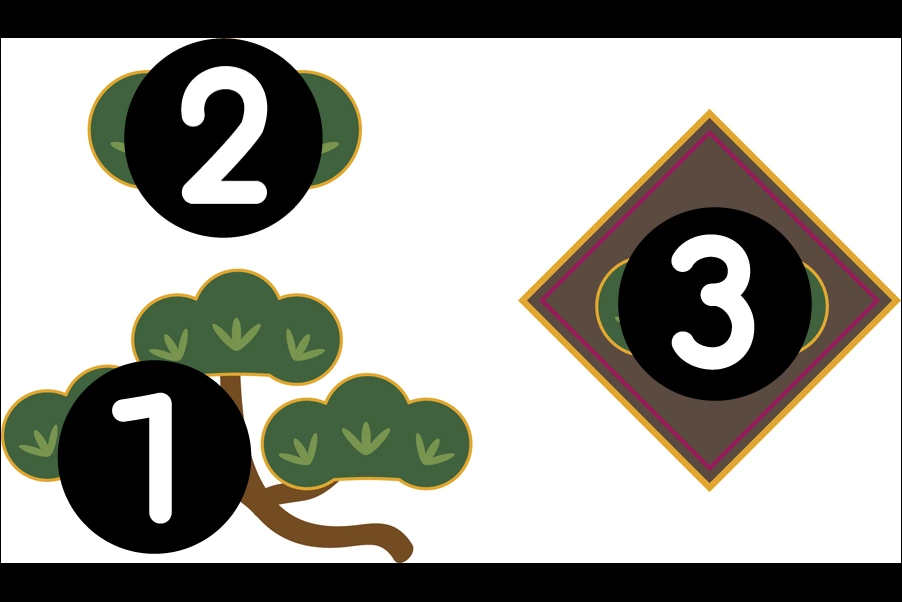 number