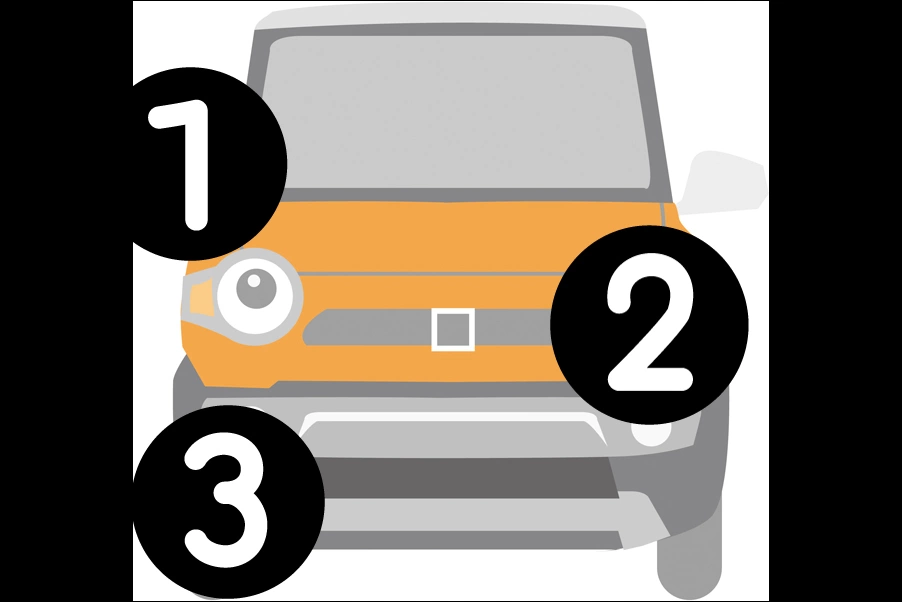 number