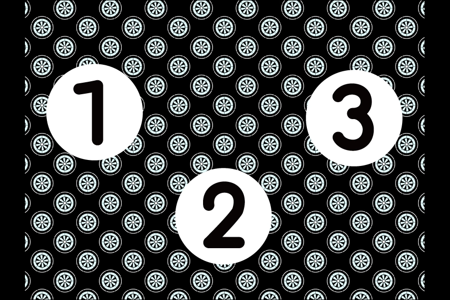 number