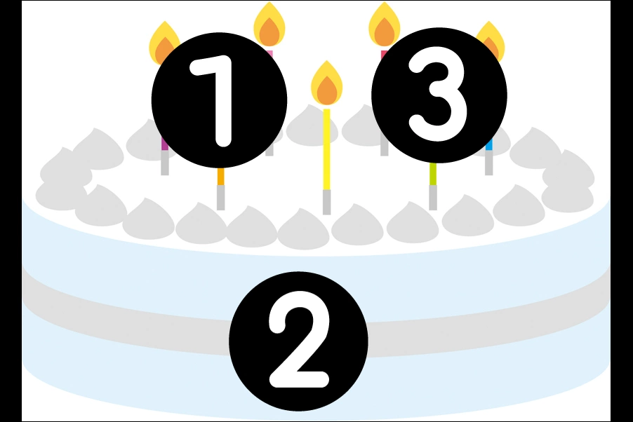 number
