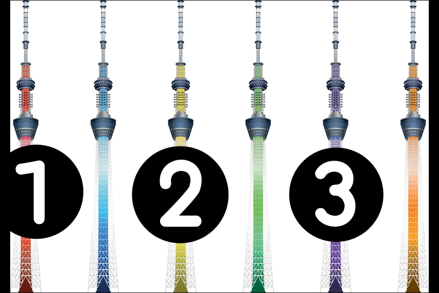 number