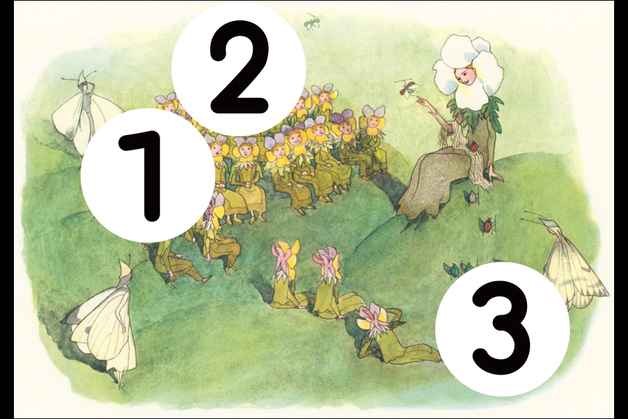 number