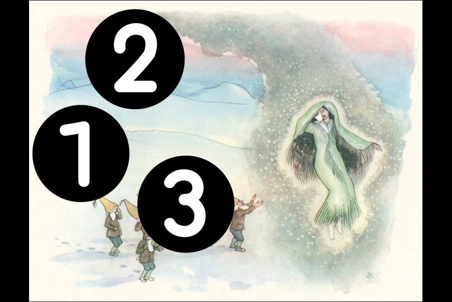 number