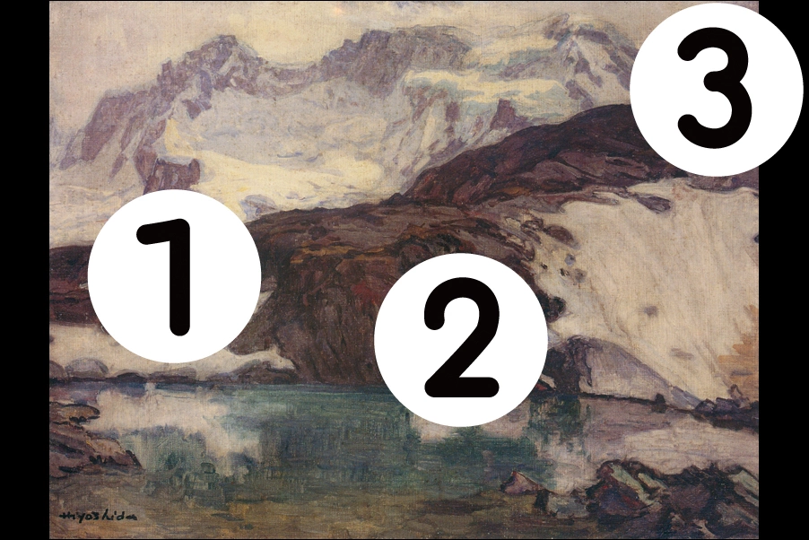 number