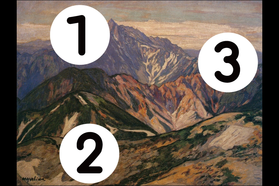 number