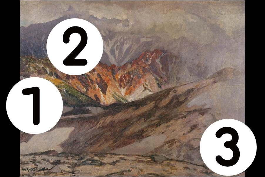 number