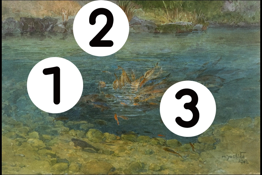 number