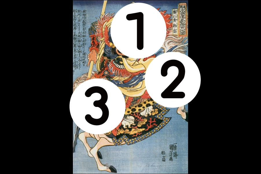 number