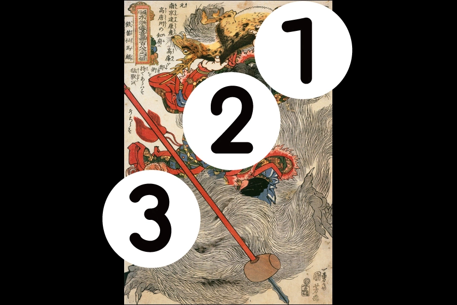 number