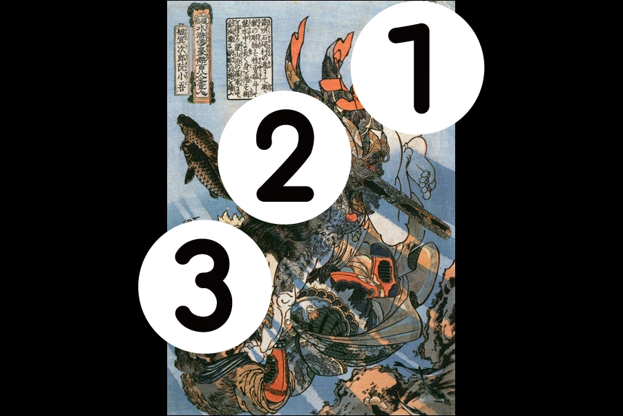 number