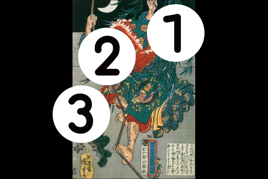 number
