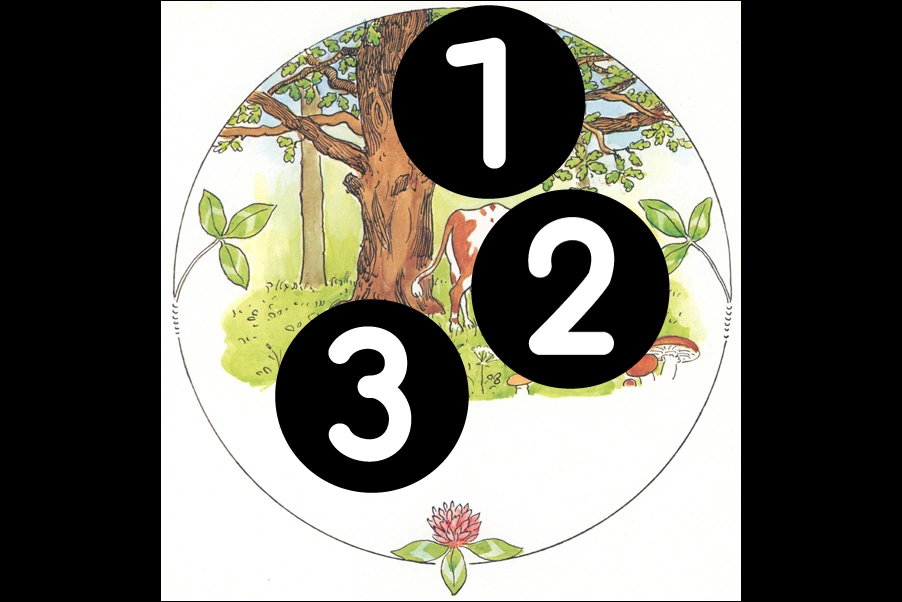 number