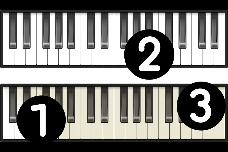 number