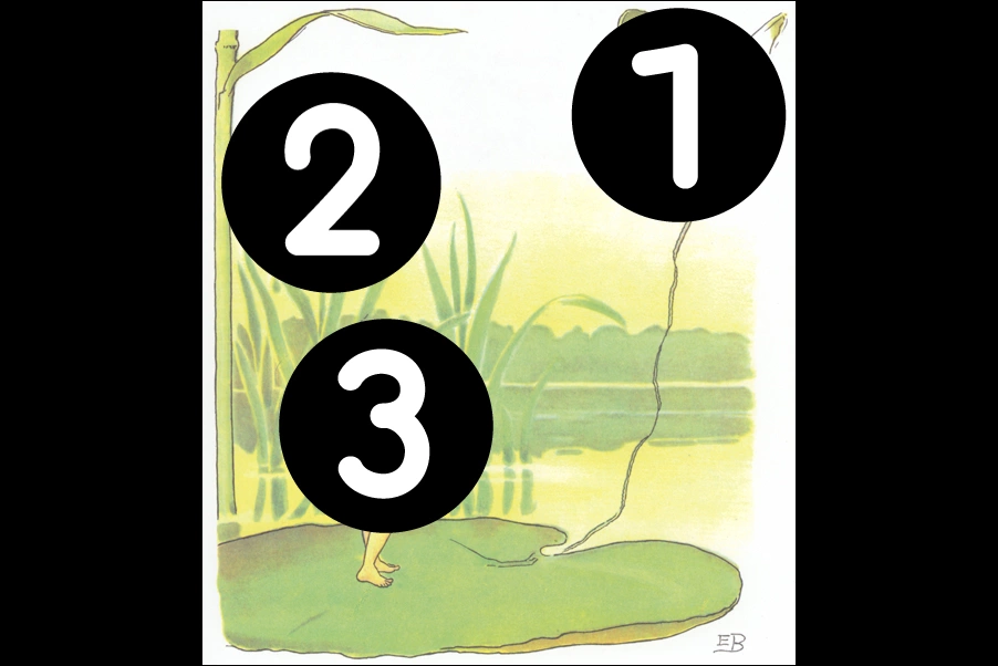 number