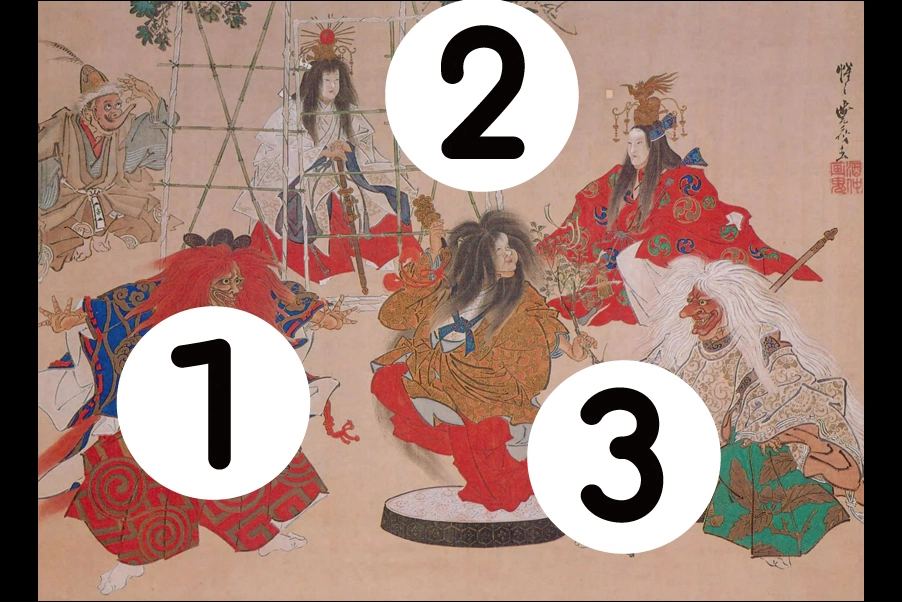 number