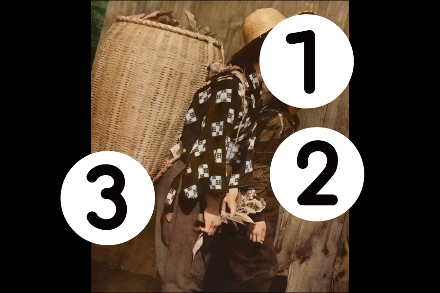 number