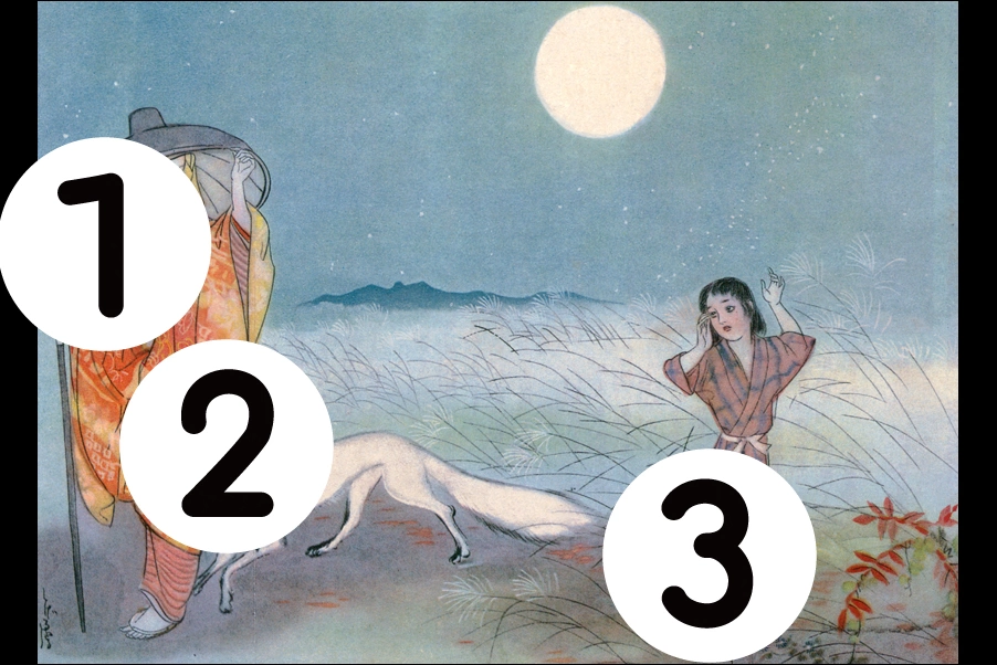 number