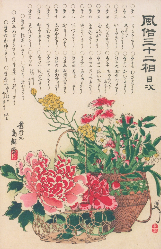 「風俗三十二相 目次」 月岡芳年 （1888年） | 風俗三十二相より