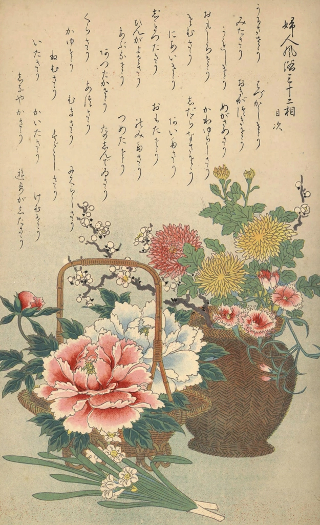 「風俗三十二相 目次」 月岡芳年 （1888年） | 婦人風俗三十二相より