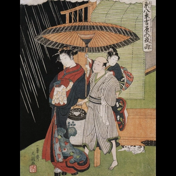 「東八景 吉原の夜雨」 一筆斎文調 （1772-81年）