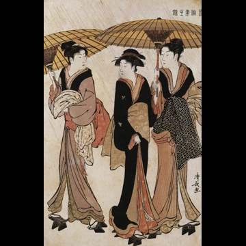 「風俗東之錦 雨中の湯帰り」 鳥居清長 （1783-85年頃）